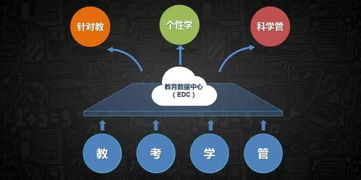 智慧端倪·AI育人——科大讯飞如何用人工智能重塑教育公共服务的未来