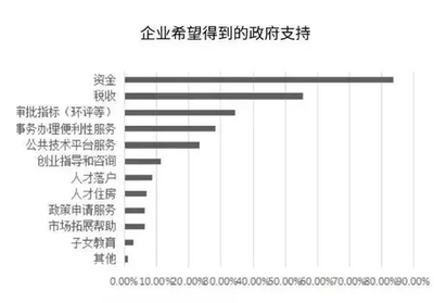 浦东人工智能产业调研报告 180家企业揭示产业发展新态势与公共服务平台技术咨询服务的重要作用