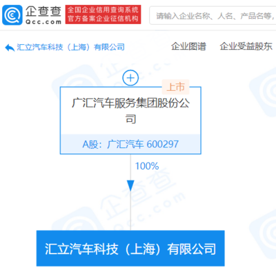 广汇汽车进军人工智能领域，成立科技新公司赋能汽车产业